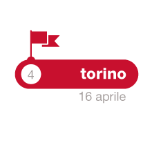 torino_2019